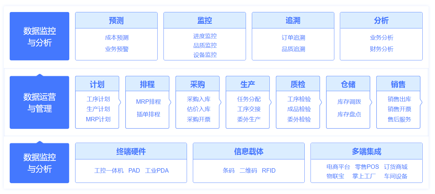 管家婆彩图管家婆彩图，智能管理的新篇章-第1张图片