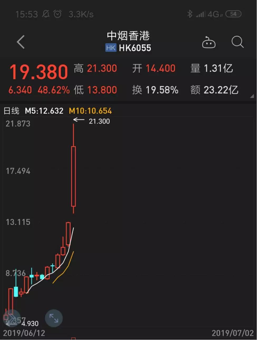 香港52479金多宝改什么了香港52479金，璀璨辉煌的投资宝地