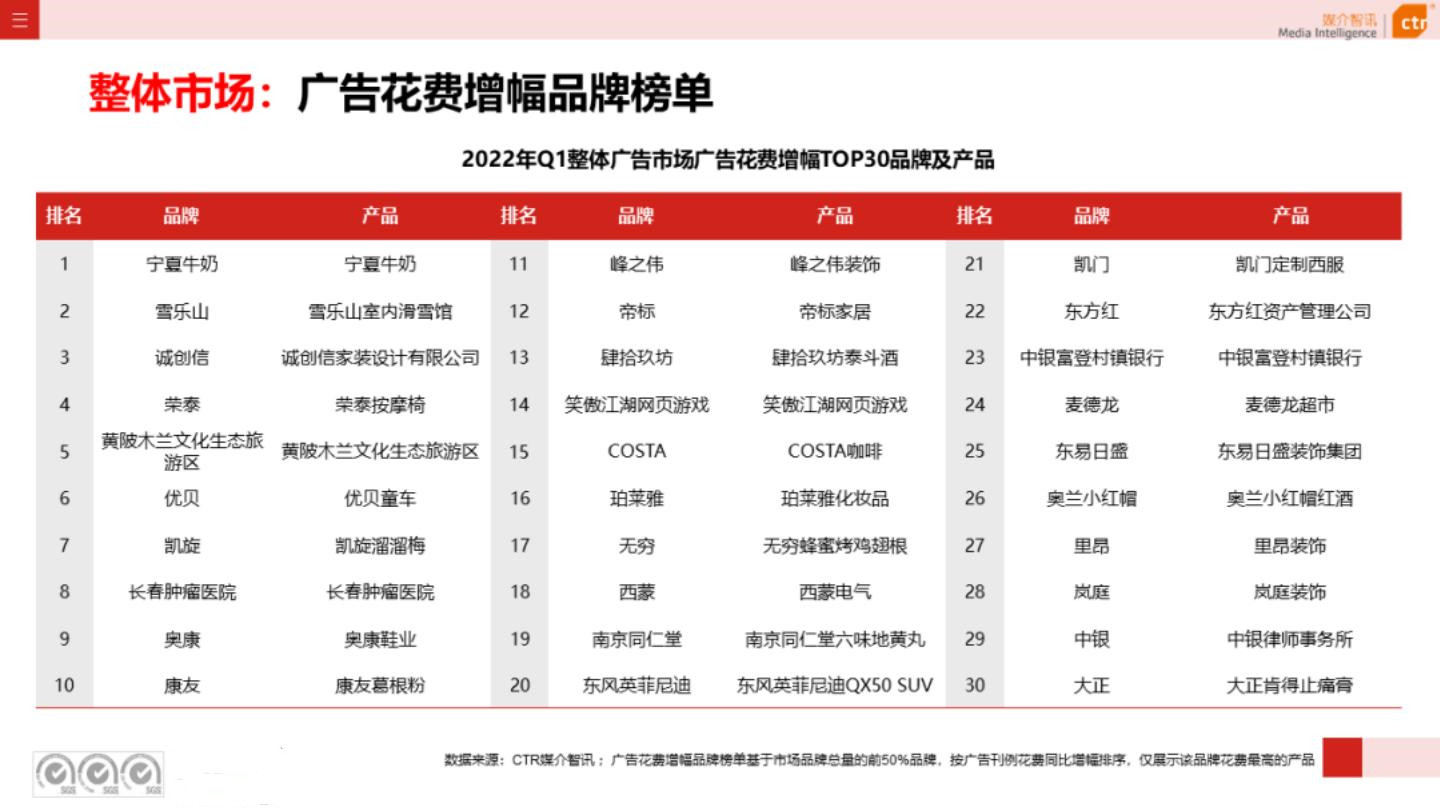2022香港最新开奖记录概览-第1张图片