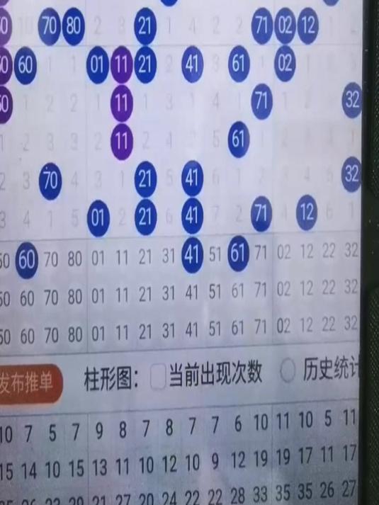 福彩快乐八的走势图一定牛福彩快乐八走势图揭秘-第1张图片