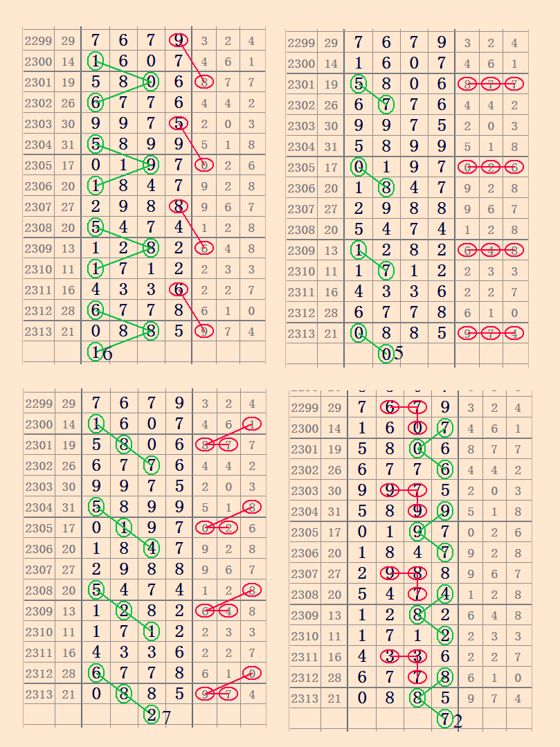 七星彩中奖规则七星彩中奖规则详解