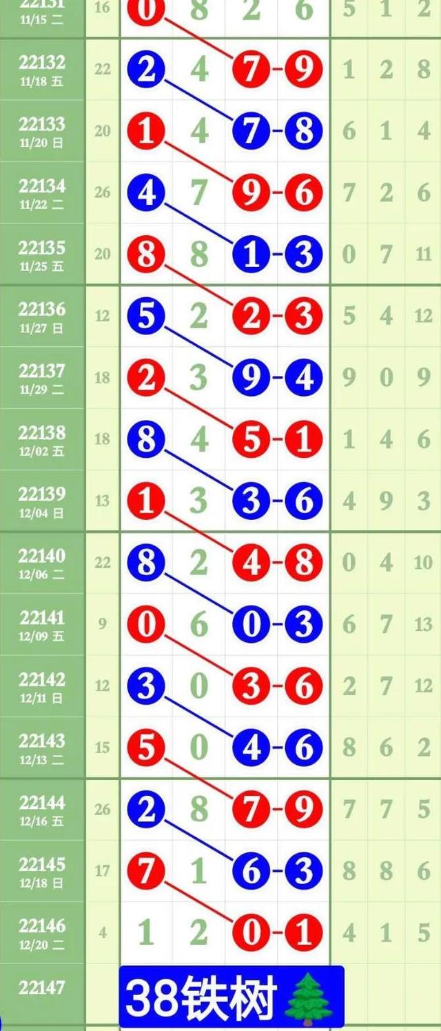 三期必开一肖期期准免费资料三期必开一肖期期准免费资料-第2张图片