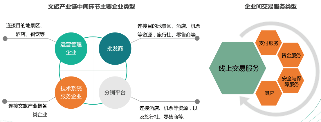 互联网社区互联网社区，连接人与知识的桥梁-第2张图片