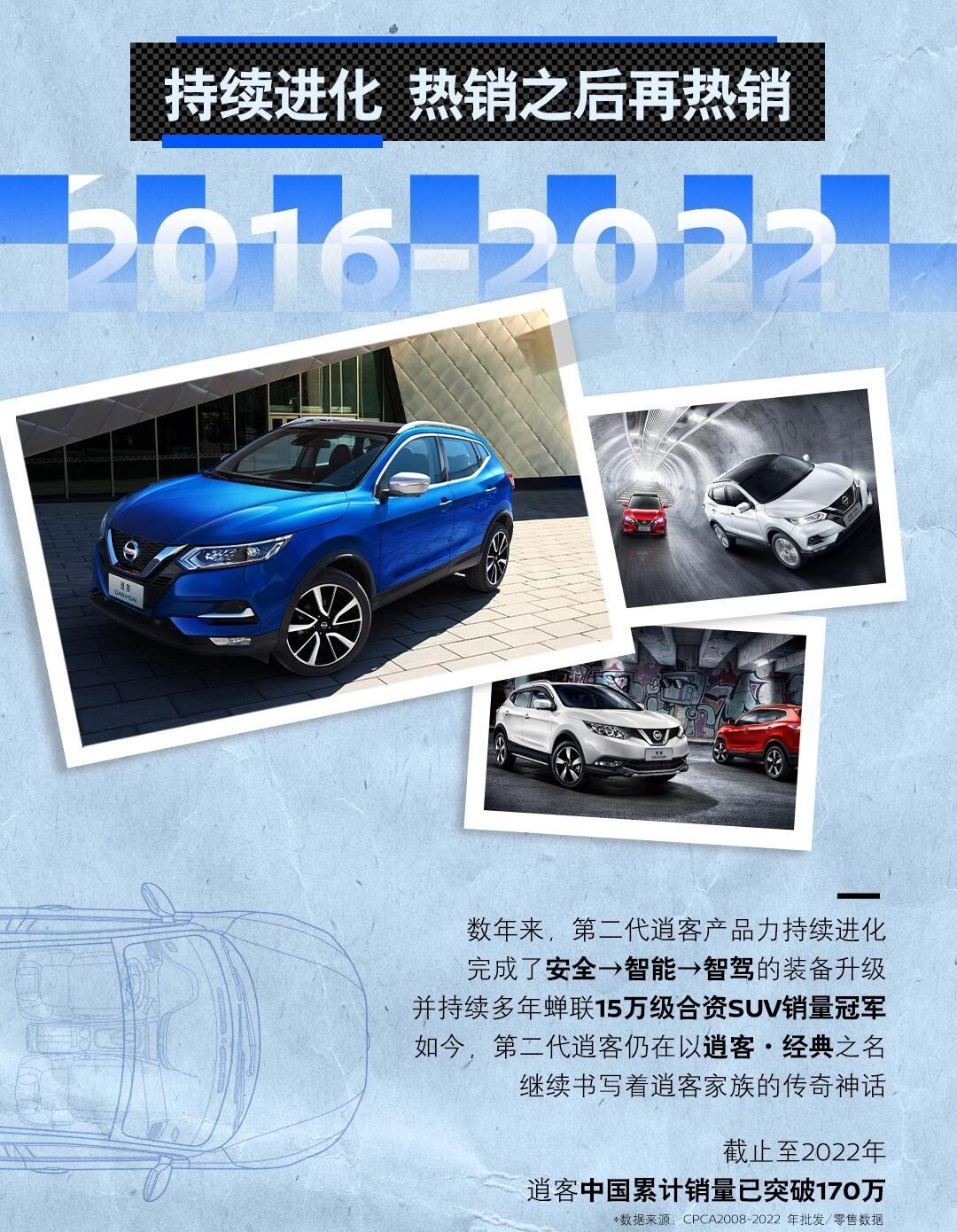 亚洲欧洲第一的日产suv,你知道是哪一款亚洲欧洲SUV霸主，日产Suv的卓越地位