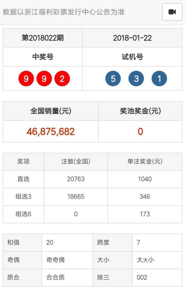 香港开奖结果2018年37期开奖记录香港开奖结果2018回顾-第1张图片