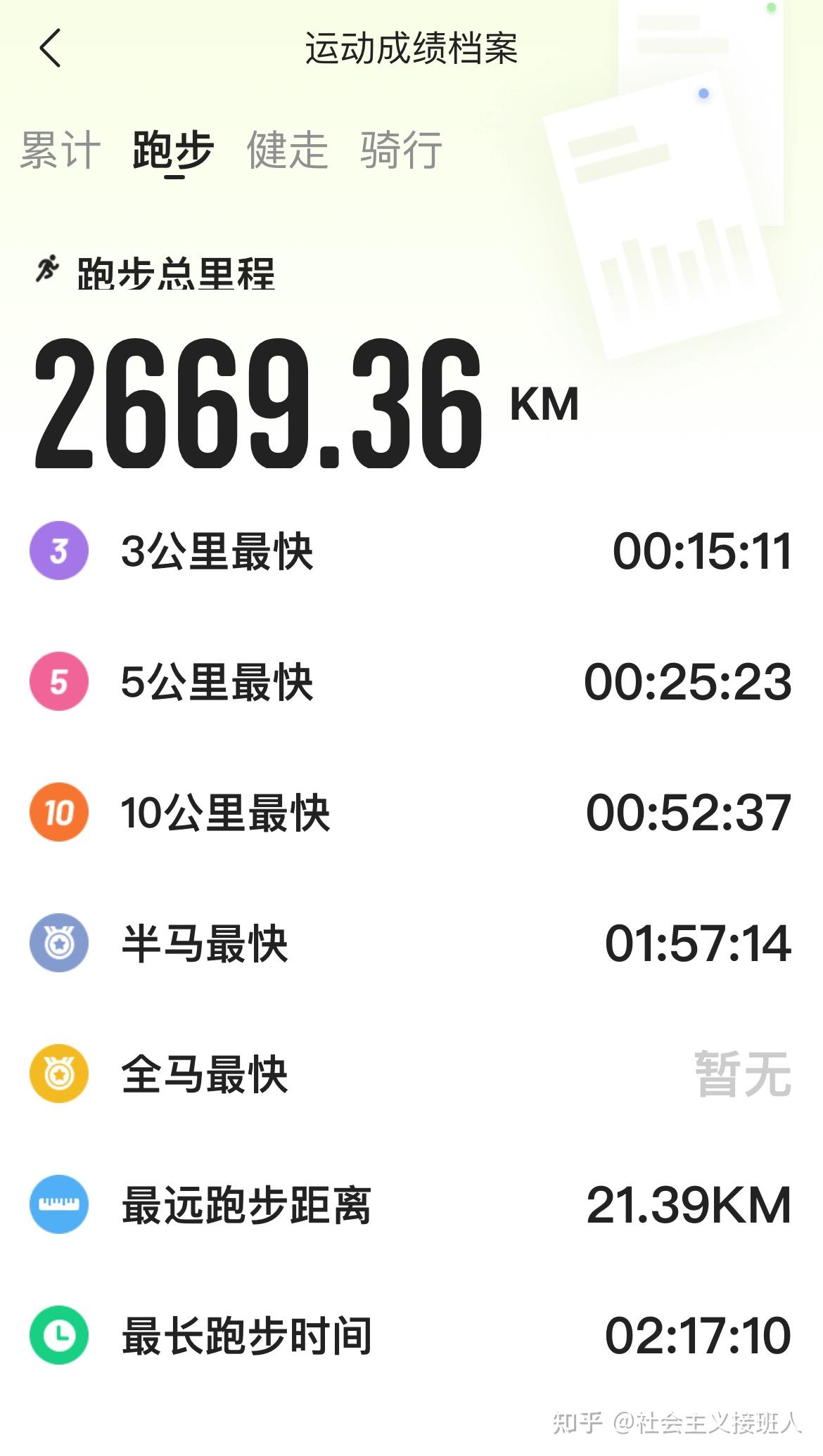 人马配速45分钟视频教程大全人马配速45分钟视频教程