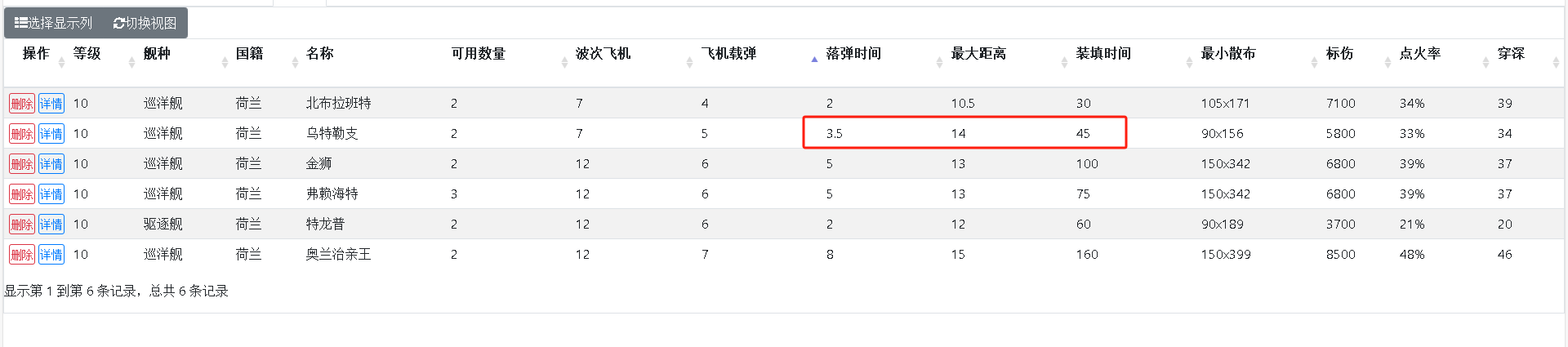 战舰世界礼包码在哪里输入战舰世界礼包，开启新征程的神秘礼物-第2张图片