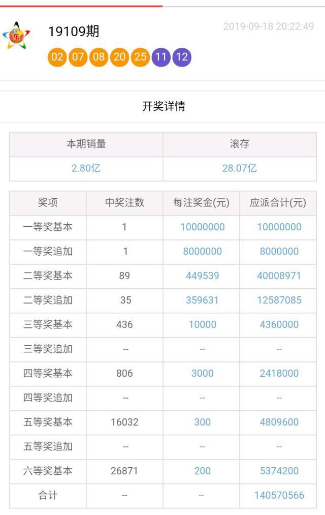 488铁算结果开奖结果小说，神秘大奖揭晓-第1张图片