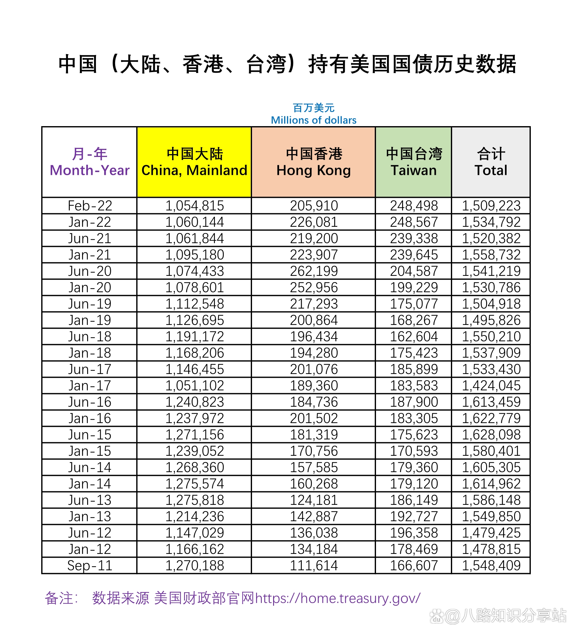 2022年香港历史开奖结果记录2022年香港历史开奖结果记录-第1张图片