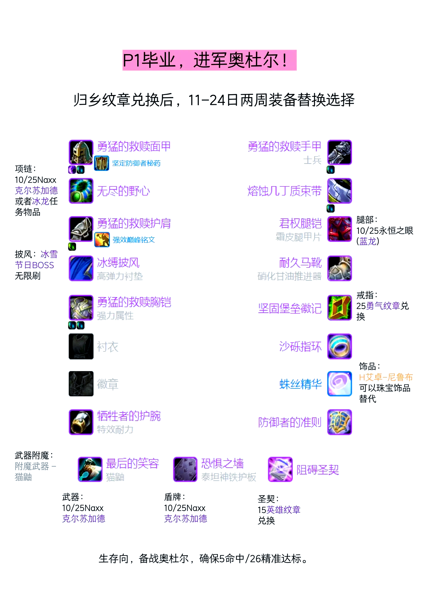 魔兽世界怀旧服职业推荐魔兽世界怀旧服职业攻略-第1张图片