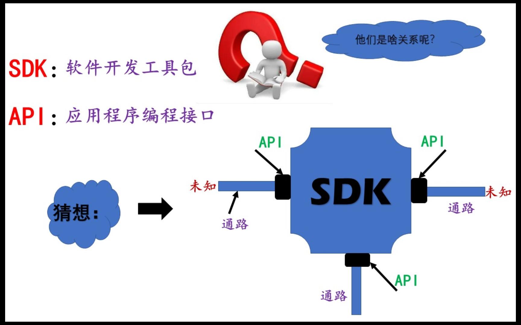 视频app下载汅api在哪里下载视频APP下载API在哪里下载-第2张图片