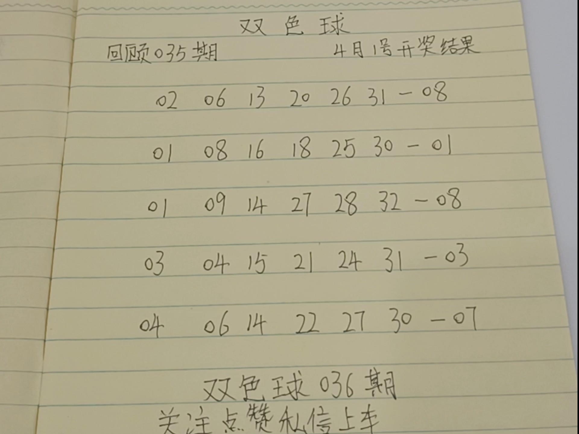 双色球最新预测汇总双色球最新预测汇总