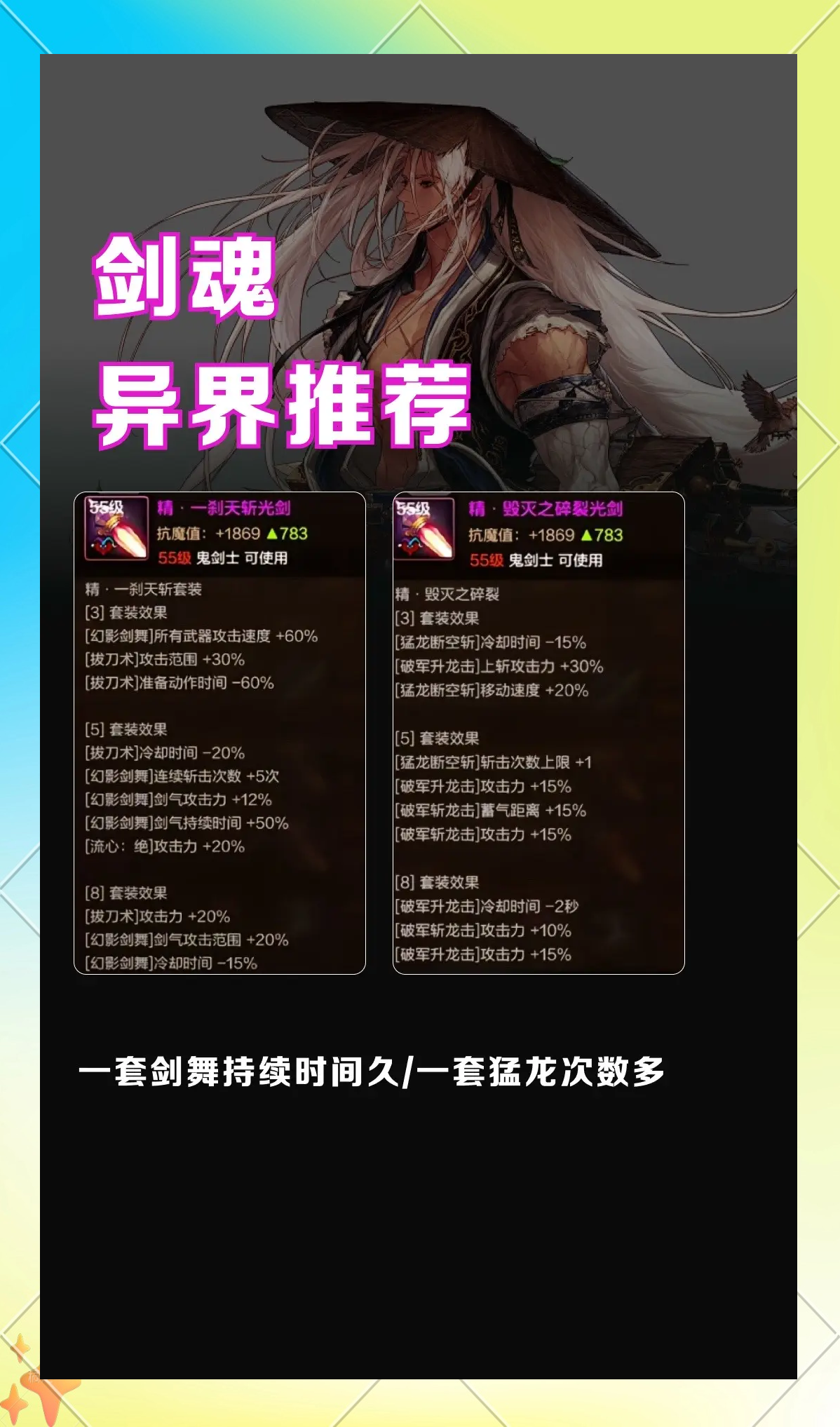 dnf男散打技能加点DNF男散打技能加点攻略-第1张图片