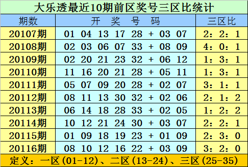 揭秘117期开奖结果，数字背后的神秘力量