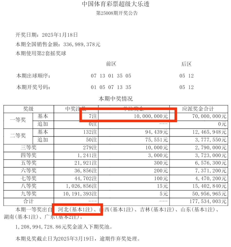 河北11选5河北11选5，彩票游戏的新篇章