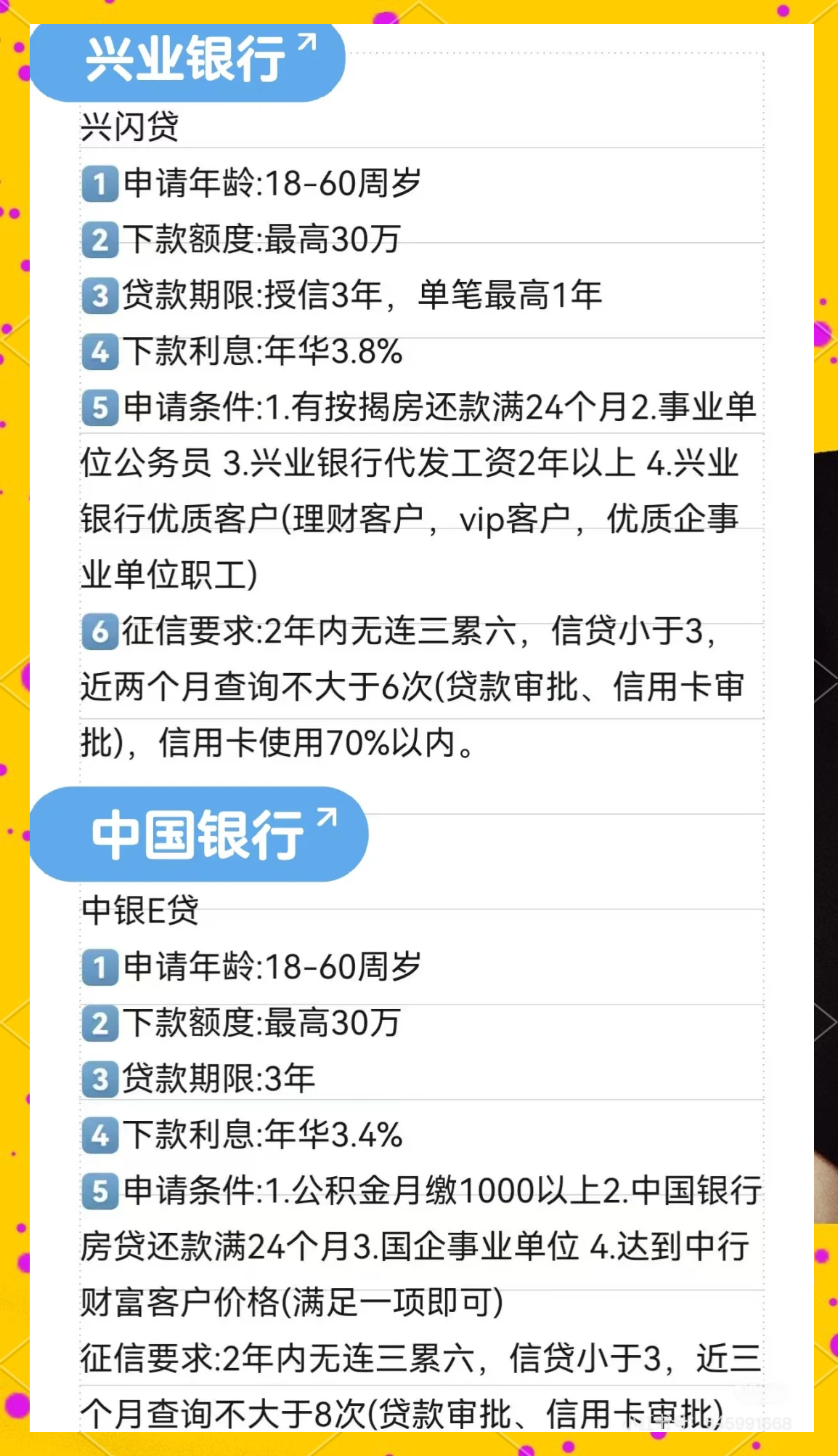 不审核直接放款5000微信不审核直接放款5000，轻松贷款新体验-第2张图片