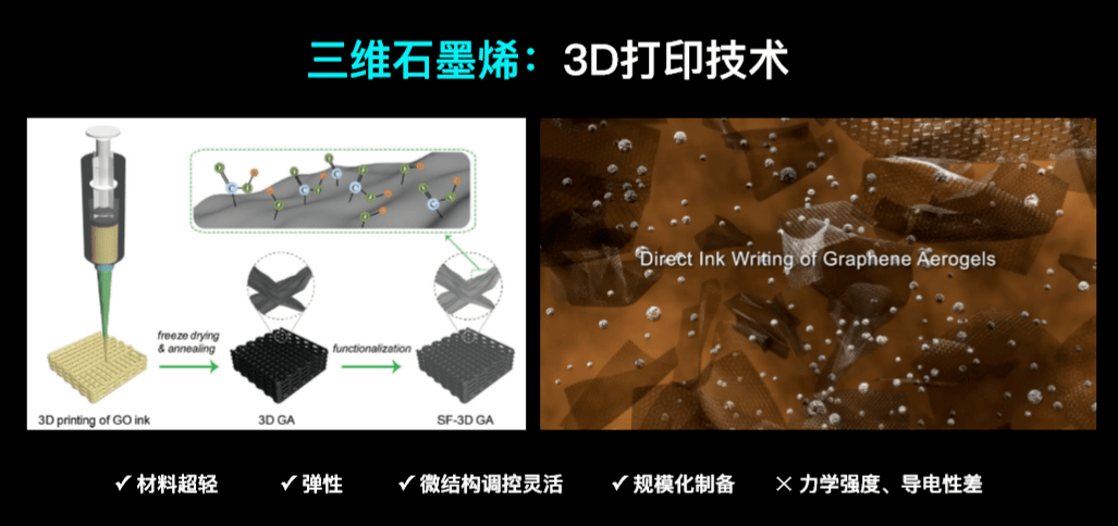 ABP090，引领未来科技的新篇章