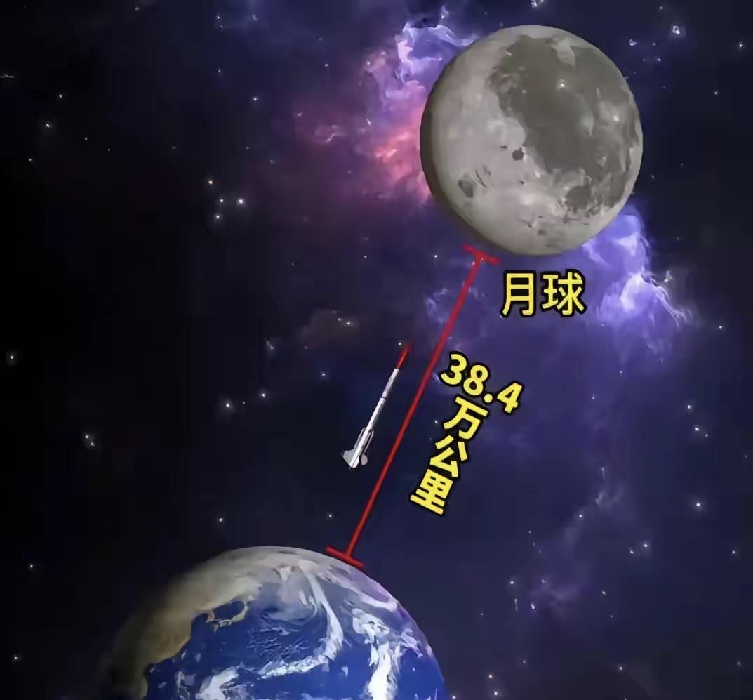 月球两极冰的存在-第2张图片