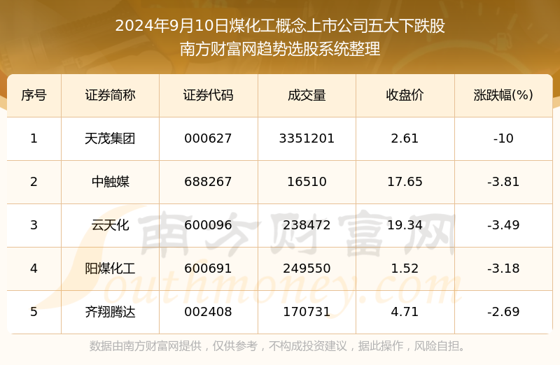 新门内部资料免费大全最新版本新奥天天免费资料单双介绍-第1张图片