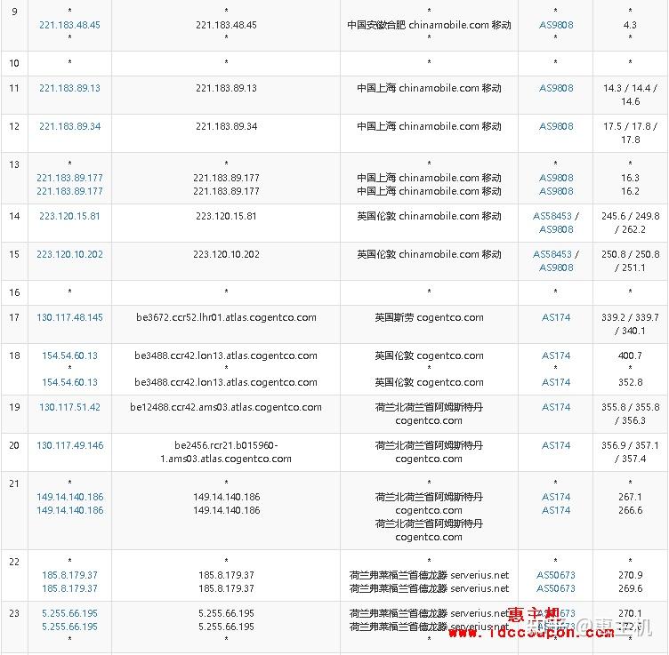 荷兰VPS，高效稳定的网络服务-第2张图片