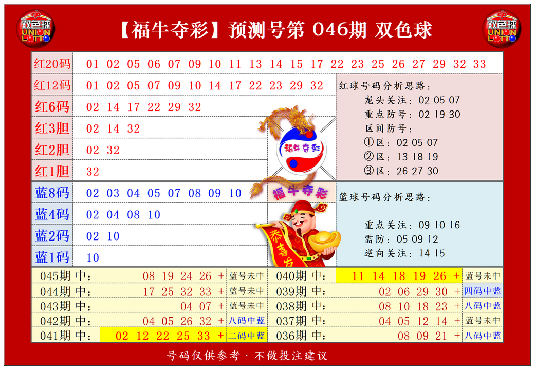 澳门彩今晚开特马，2023年的幸运时刻-第1张图片