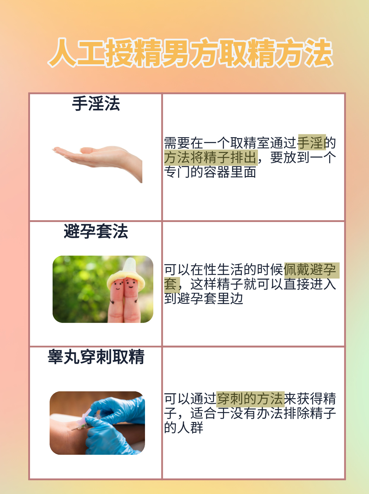 护士帮忙取精费用高么女护士取精，守护生命的神圣使命