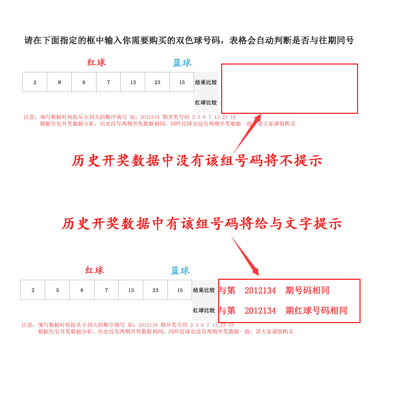 双色球开奖结果历史数据研究-第1张图片