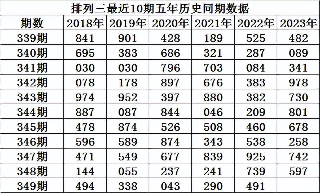 香港今期开奖结果2023年澳门开奖直播香港今期开奖结果2023回顾-第2张图片