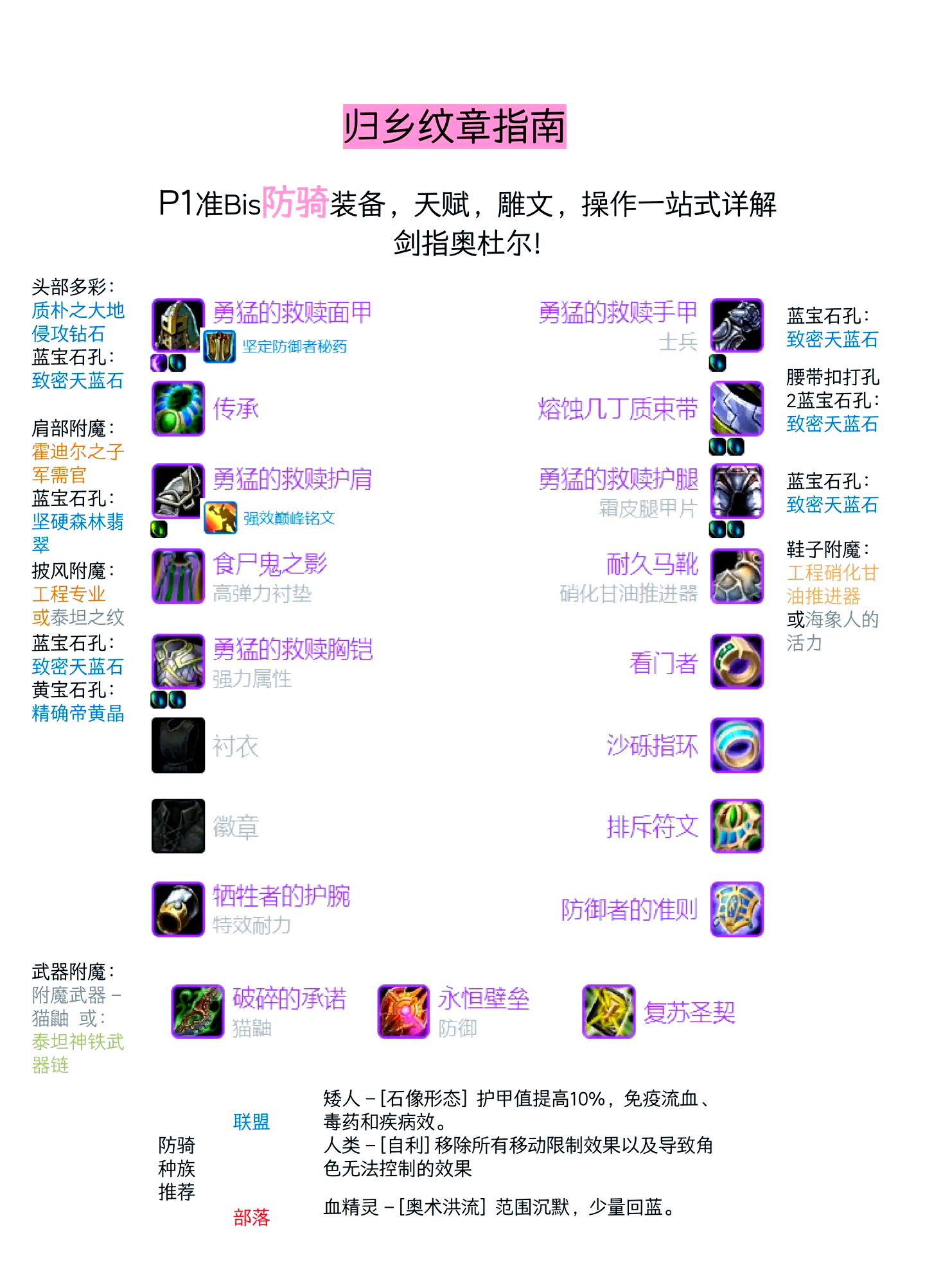 游戏升级补丁使用指南-第1张图片