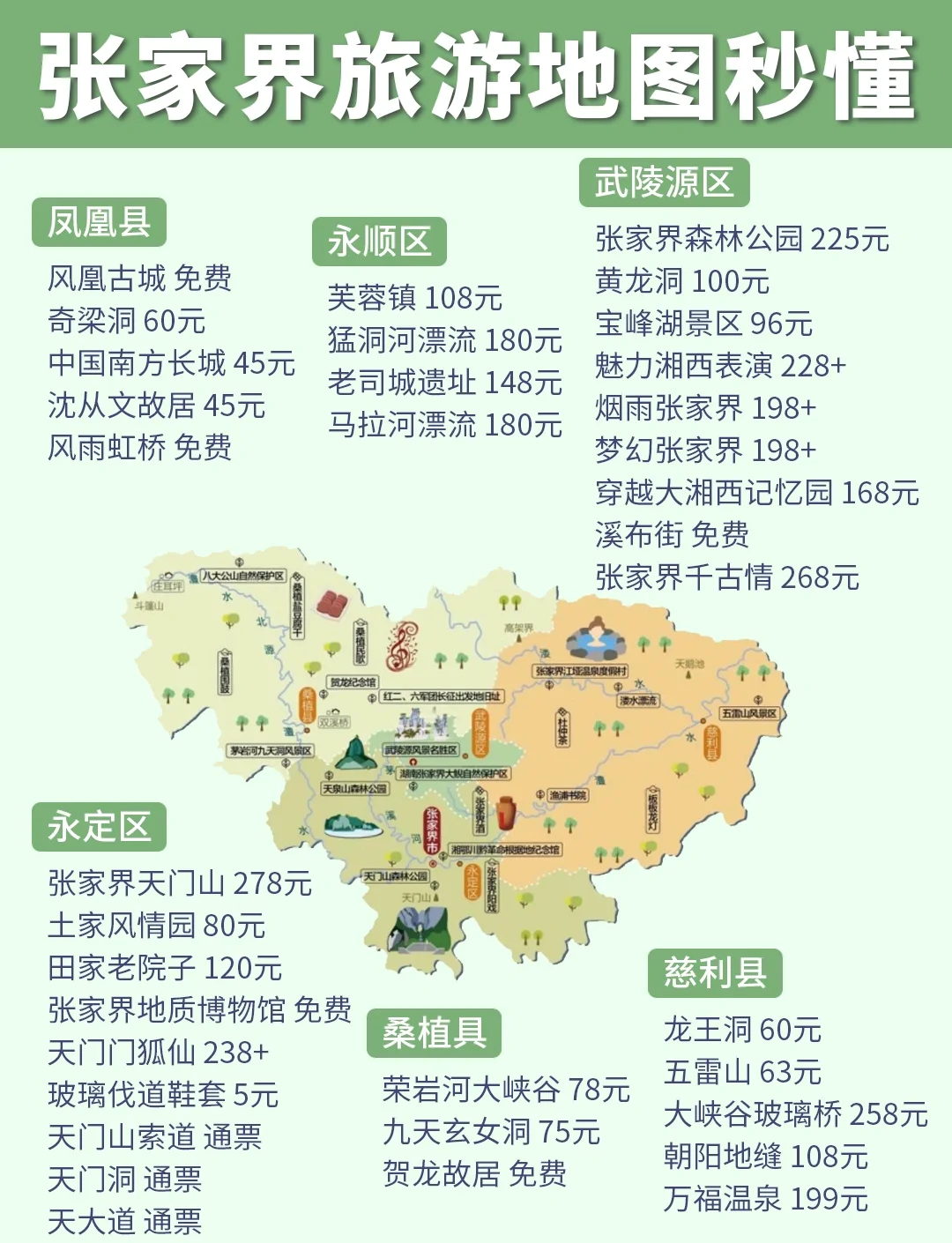 广州到张家界自驾游攻略广州到张家界自驾游攻略-第1张图片