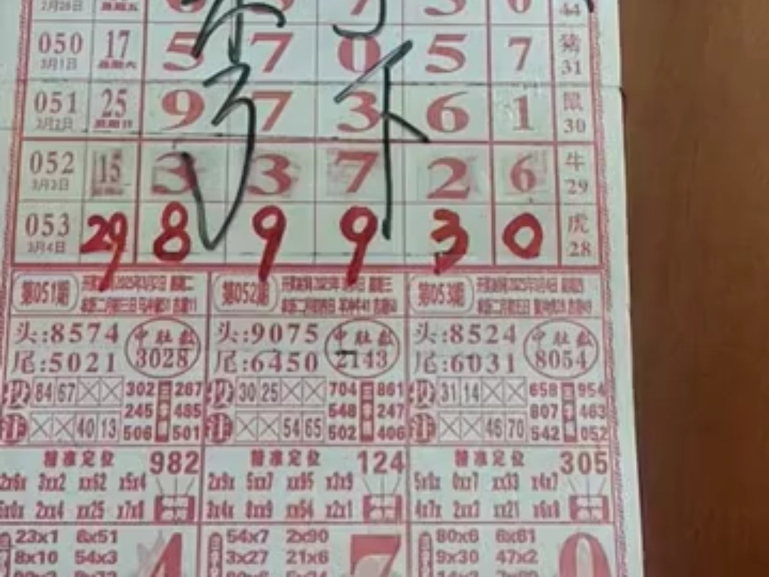 排列五综合开奖走势图排列五综合开奖走势图分析-第2张图片