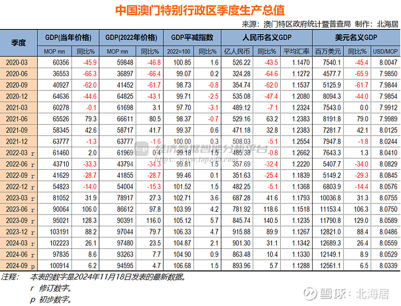 新澳门开奖结果2025开奖记录查询表新澳门开奖结果揭晓，揭秘幸运时刻
