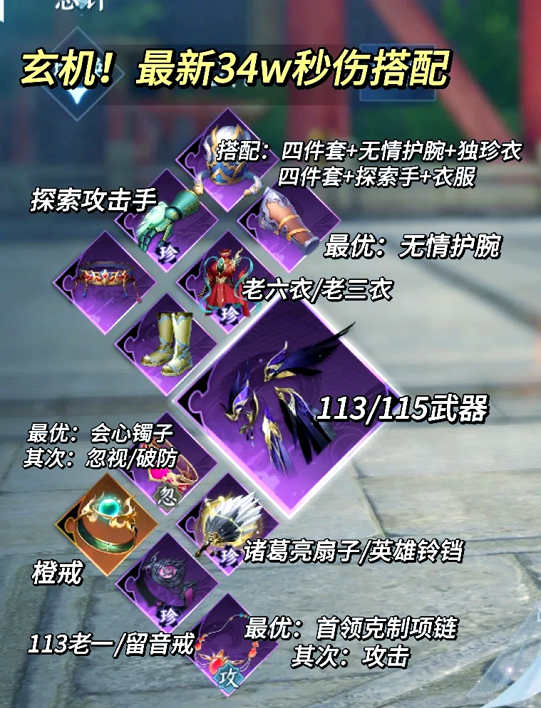 逍遥情缘天音加点攻略-第2张图片