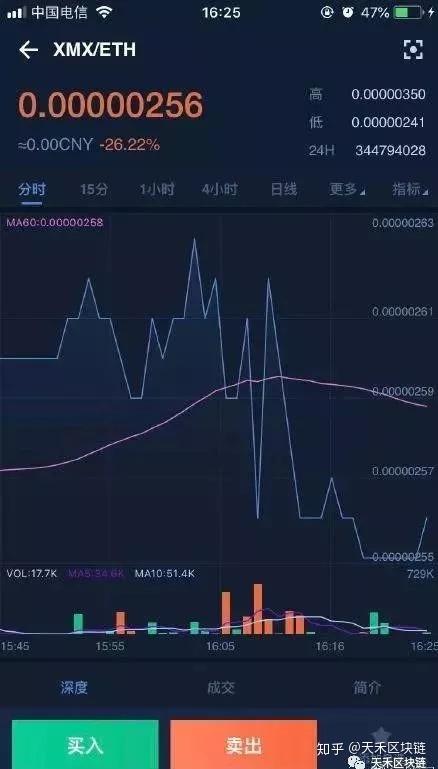 电信红姐统一图库彩图 免费 专区电信红姐统一图库彩图免费专区介绍
