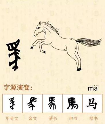 银角狰的鬃毛怎么收集银角狰的鬃毛