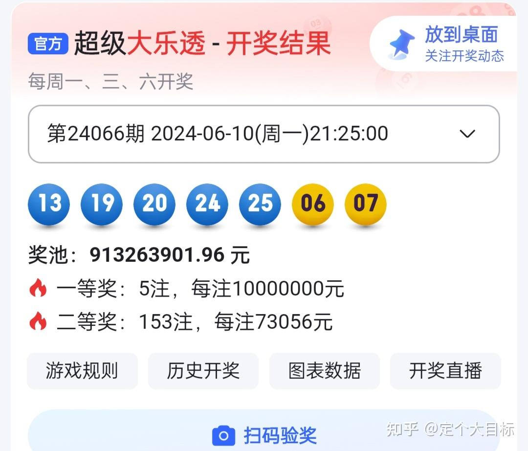新澳六开彩开奖号码记录近查询-第1张图片