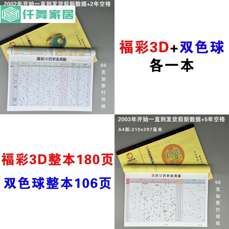 双色球走势开奖结果分析-第2张图片