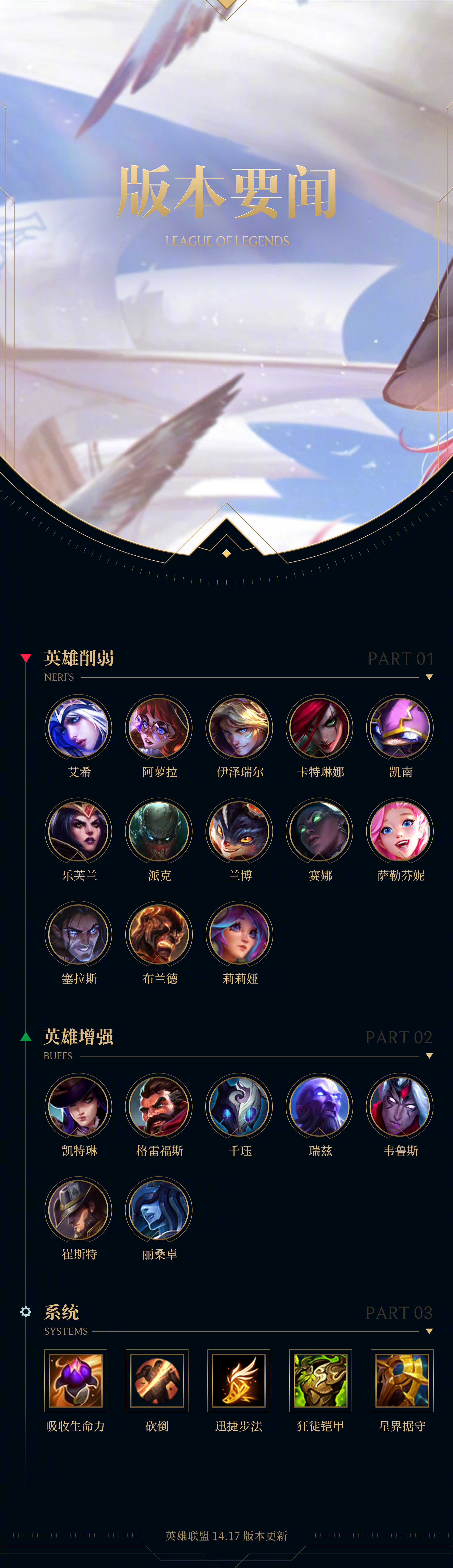 lol护甲穿透怎么计算lol护甲穿透的重要性与提升方法-第2张图片