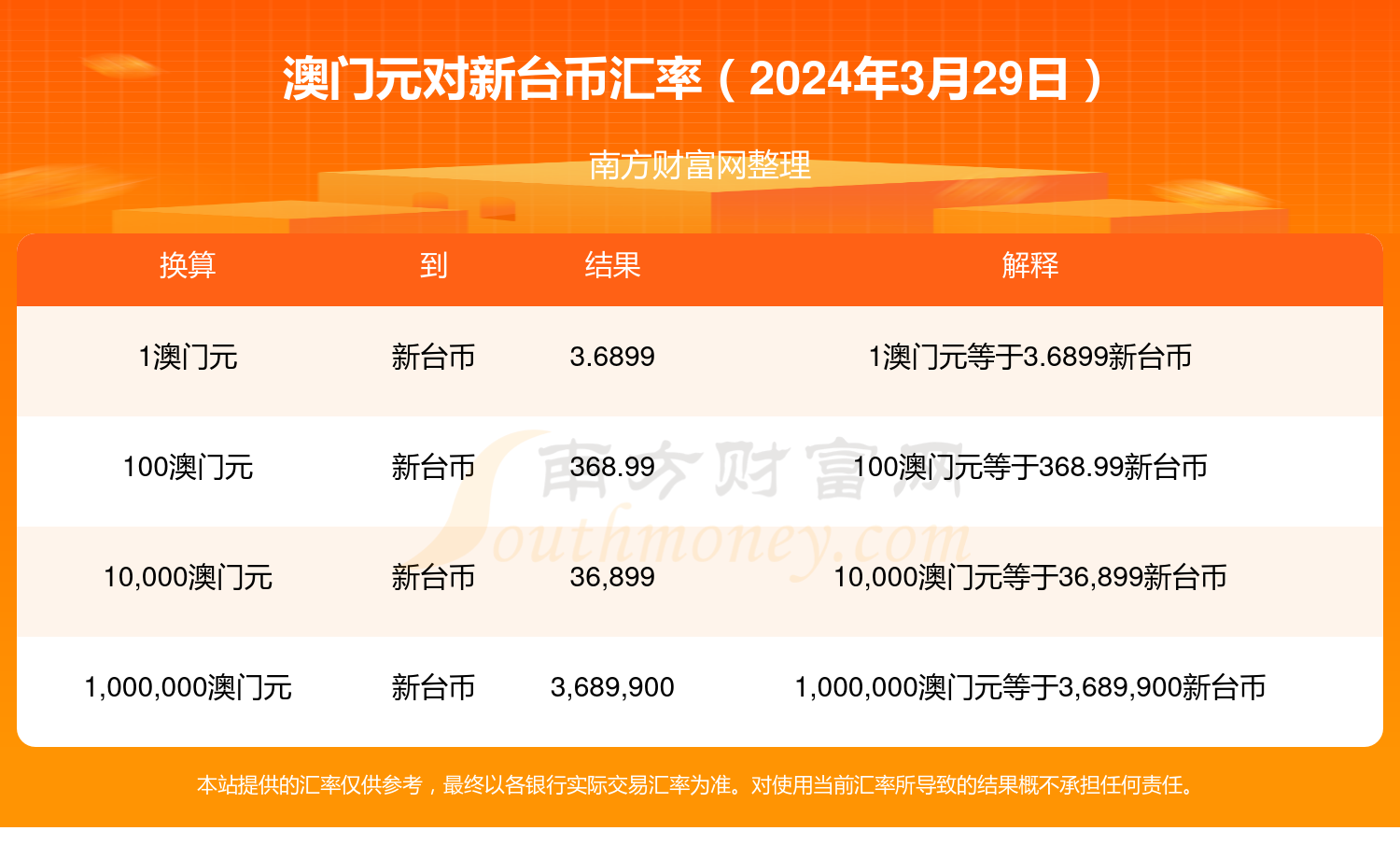 澳门2023精准最真的资料澳门2023精准最真的资料概述