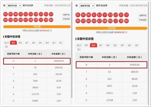 吉林十一选五，选中的幸运与挑战