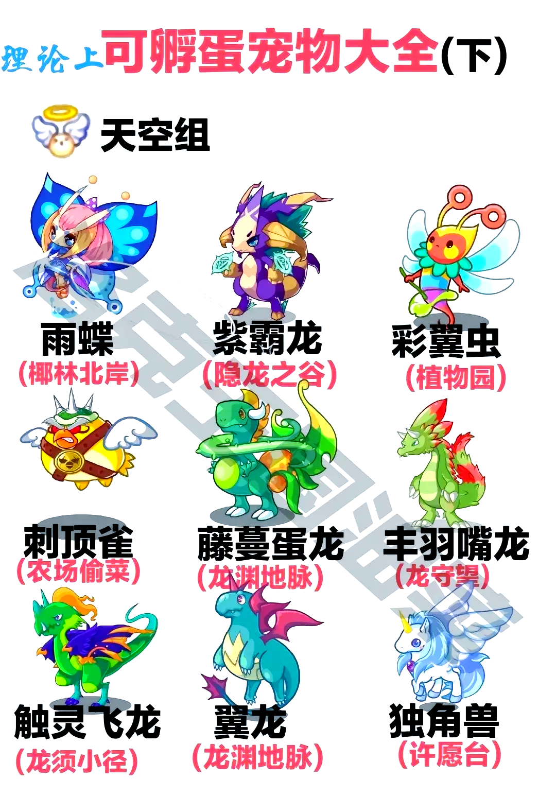 宠物王国外传图鉴全图宠物王国外传图鉴全图-第3张图片