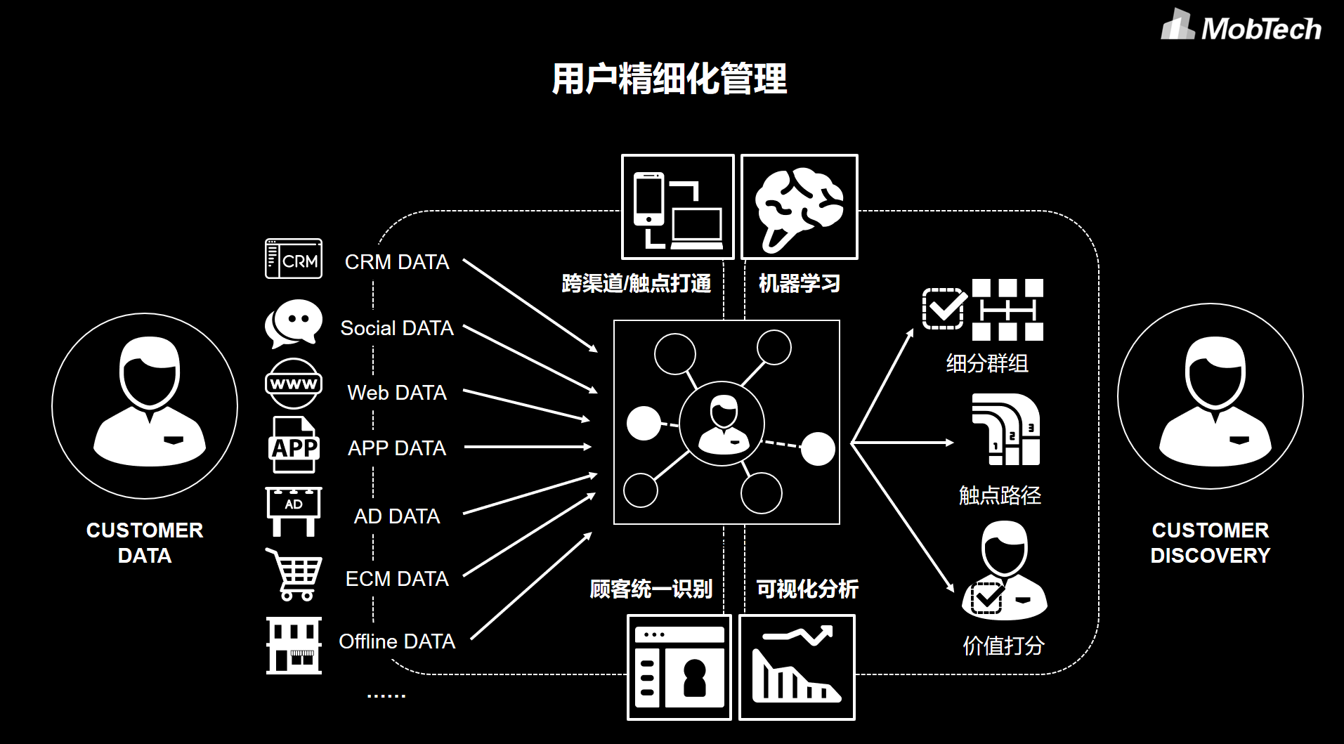 1234.com，探索数字时代的无限可能-第1张图片