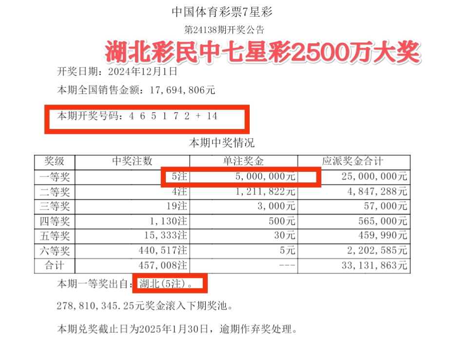 南海七星彩论坛南海七星彩论坛，彩票投注的新天地
