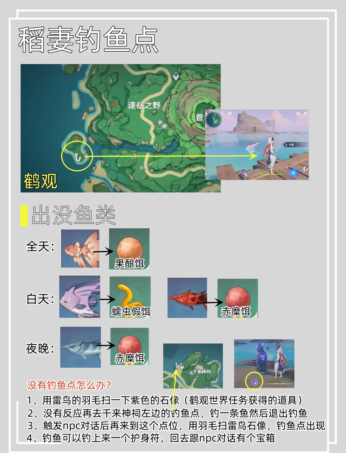 原神鱼饵在哪合成原神鱼饵，诱鱼新策略-第1张图片