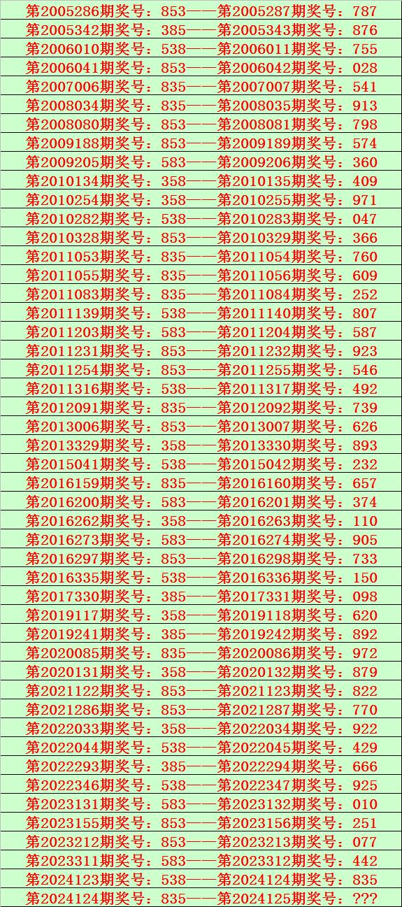 一肖一码100%中奖资料最新版一肖一码100%中奖资料最新版