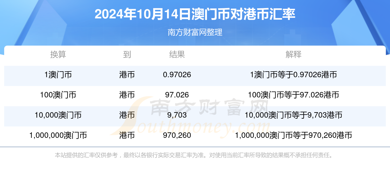 澳门2023六开彩资料免费大全-第1张图片