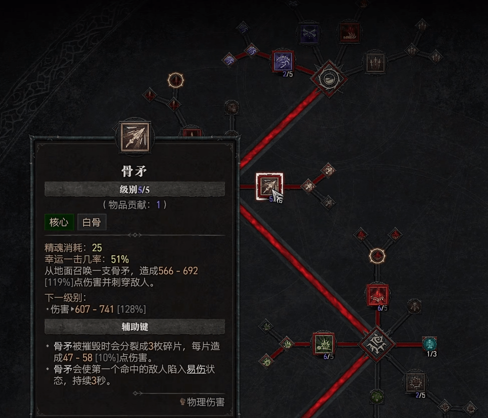 暗黑2死灵法师开荒攻略-第1张图片