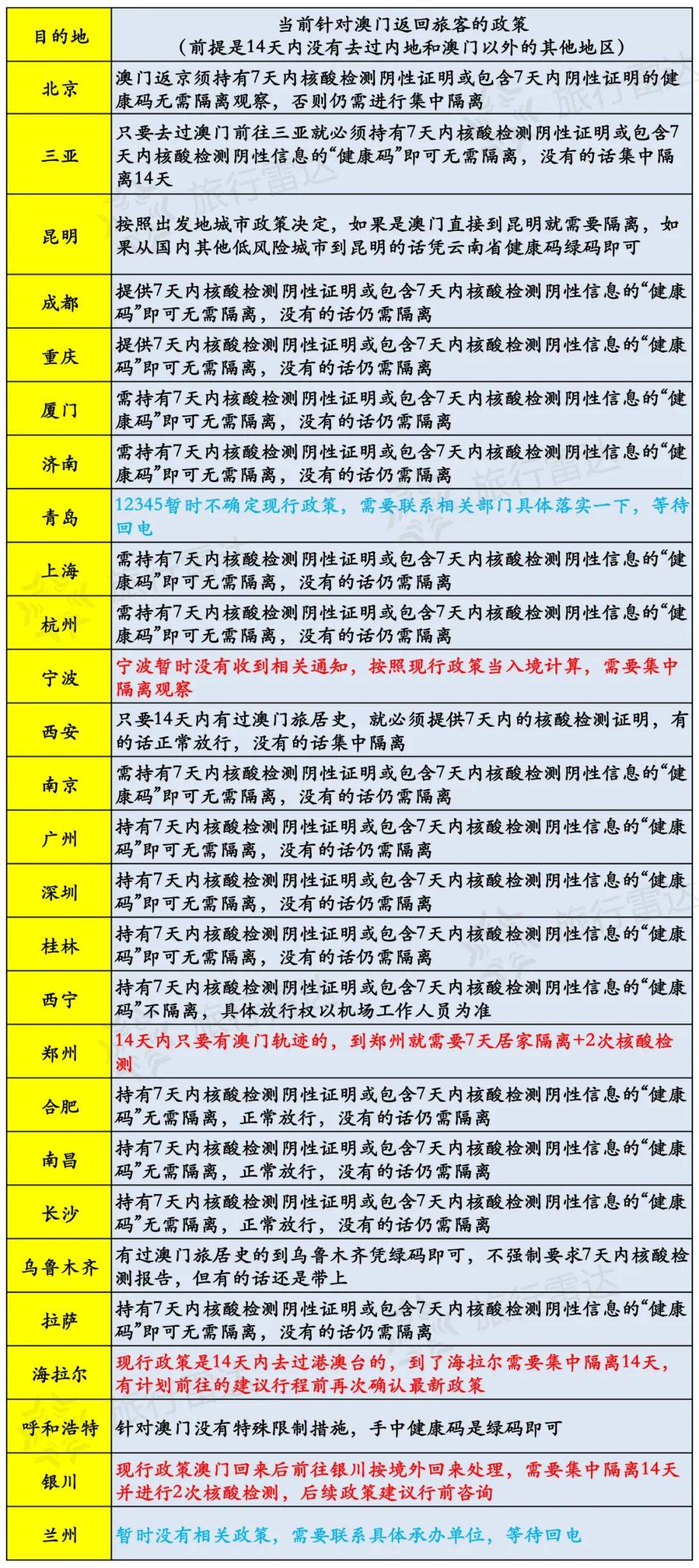新澳六开彩开奖号码记录新澳六开彩开奖号码记录-第1张图片