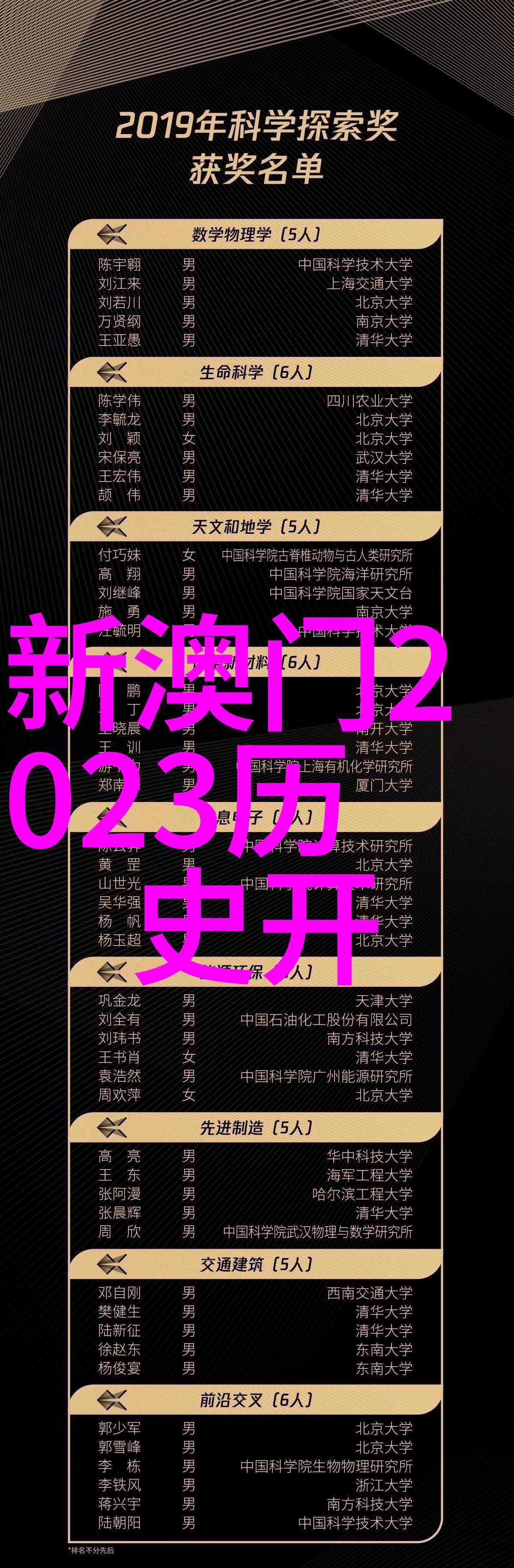 澳门六开彩开奖结果现场直播澳门六开彩开奖结果现场直播-第1张图片
