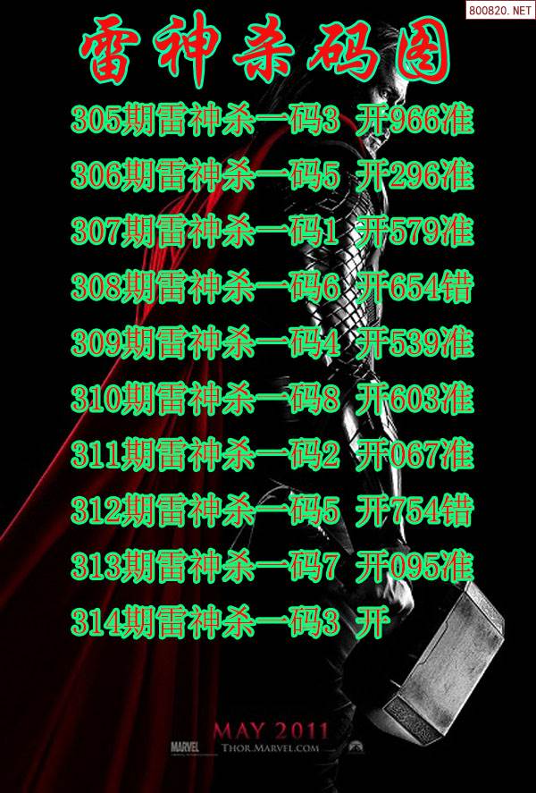福彩3d天齐网字谜总汇福彩3D天齐网，探索数字彩票的无限可能